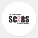 Pesquisar por cicatrizes adesivos Cancer