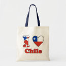 Pesquisar por chile bolsas Pimenta
