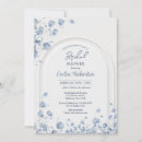 Pesquisar por wildflower azul Flores silvestres