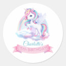 Pesquisar por unicórnio com asas adesivos Aniversário
