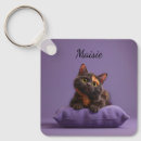 Pesquisar por caricatura chaveiros Gatinho