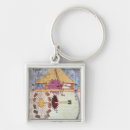 Pesquisar por mecanico chaveiros Design