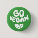 Pesquisar por vegan botons Sem crueldade