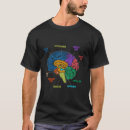 Pesquisar por diagrama médico camisetas De estudante médico