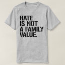 Pesquisar por valores familiares camisetas Ódio