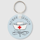 Pesquisar por enfermeiro chaveiros Semana de enfermeiros