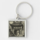 Pesquisar por entrada chaveiros Arquitetura