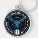 Pesquisar por anónimo chaveiros Recuperação