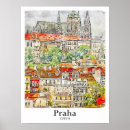 Pesquisar por praha pôsteres Viagem