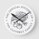 Pesquisar por italiano relogios de parede Comida