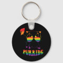 Pesquisar por lésbica chaveiros Igualdade