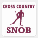 Pesquisar por cross country adesivos Esqui