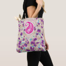 Pesquisar por as do laptop bolsas bolsas tote For her
