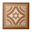 Pesquisar por judaica azulejos Judeu