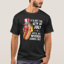 Pesquisar por prendedor camisetas Salsicha