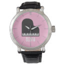 Pesquisar por música relogios Músico