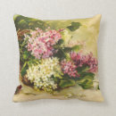 Pesquisar por catherine klein Elegante