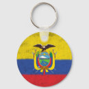 Pesquisar por equador chaveiros País