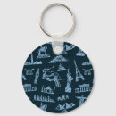 Pesquisar por estátua da liberdade chaveiros Férias