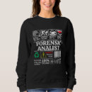 Pesquisar por forense moletons com capuz Design