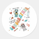 Pesquisar por enfermeira feliz adesivos Xmas