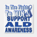 Pesquisar por suportes imas Apoio