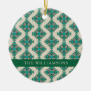 Pesquisar por nouveau ornamentos Vintage
