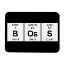 Pesquisar por nerdy imas Química
