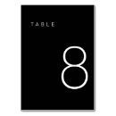 Pesquisar por eventos cartoes de mesa Minimalista