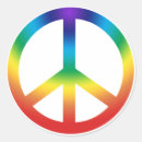 Pesquisar por símbolos chakra adesivos Yoga