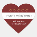 Pesquisar por ponto vermelho adesivos For her