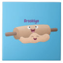 Pesquisar por padaria azulejos Pastelaria