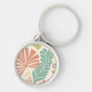 Pesquisar por creme chaveiros Floral