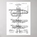 Pesquisar por instrumentos musicales pôsteres Vintage