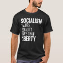 Pesquisar por feminismo feminista camisetas Igual