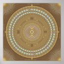 Pesquisar por calendário da lua pôsteres Sol