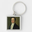 Pesquisar por mozart chaveiros Homem