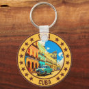 Pesquisar por cuba chaveiros Havana