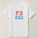 Pesquisar por chave camisetas Piadas