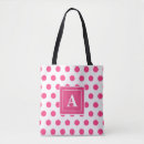 Pesquisar por polkadots bolsas Monograma
