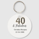 Pesquisar por sofisticado chaveiros 10 20 30 40