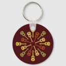 Pesquisar por ukulele chaveiros Música