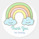 Pesquisar por clouds adesivos Fofofo