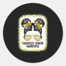 Pesquisar por teia adesivos Tenda