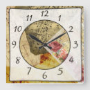 Pesquisar por canção relogios de parede Músico