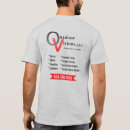 Pesquisar por merchandising camisetas For him