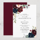 Pesquisar por sketch convites Esboço