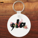 Pesquisar por vírgula chaveiros Kamala harris