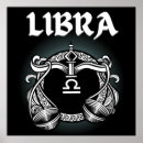 Pesquisar por astrologia artes pôsteres Símbolo de astrologia