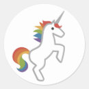 Pesquisar por ícone redondo adesivos Emoji